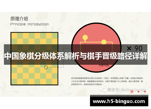 中国象棋分级体系解析与棋手晋级路径详解